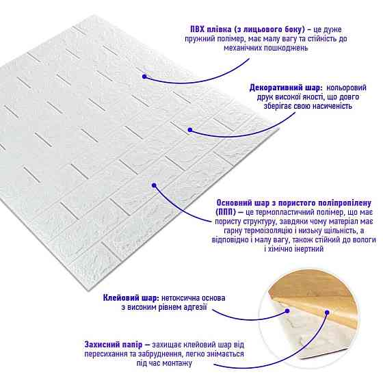 3D панель самоклеющаяся 690х780х5мм кирпич Белый (001-5) SW-00000029 Днепр