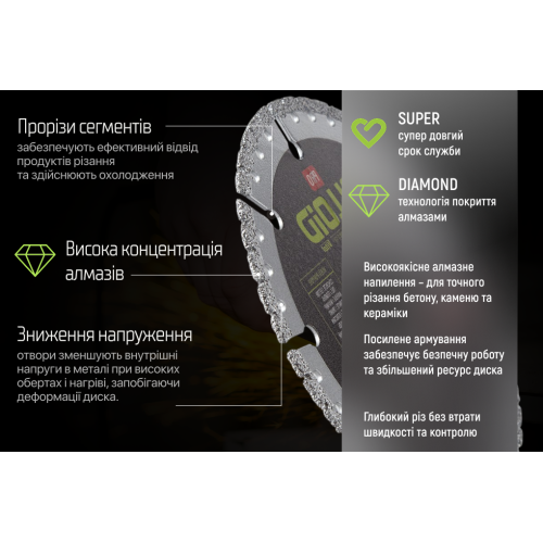 Alloid Pro. Диск алмазний багатоцільовий 125мм Одеса - фото 4