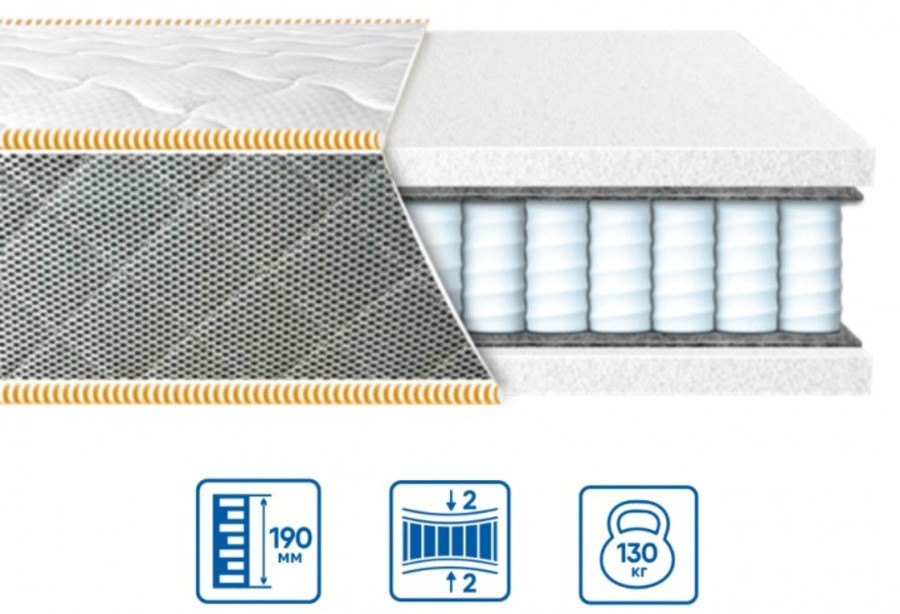 Ортопедичний матрац модель ULTRA "spring"/УЛЬТРА СПРІНГ ТМ Еurosleep 90х200 Харків - фото 1