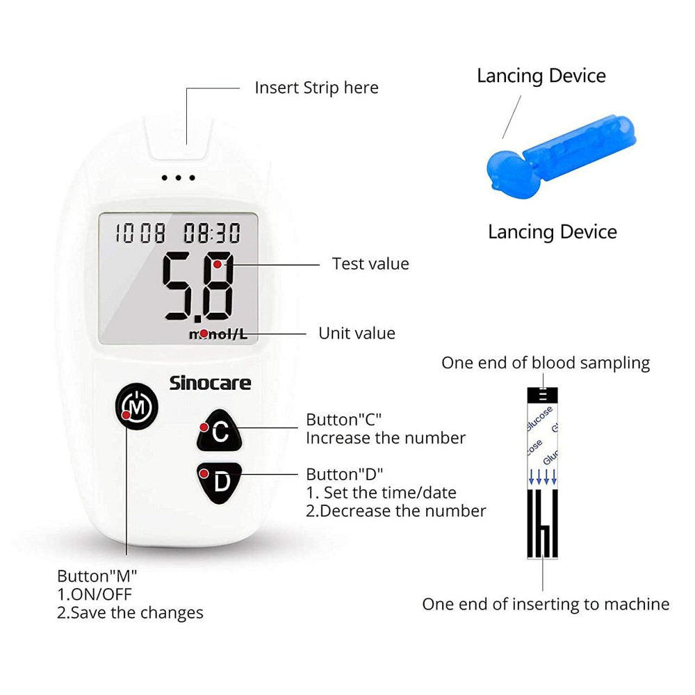 Набір для вимірювання цукру Sinocare GA-3 Київ - фото 14