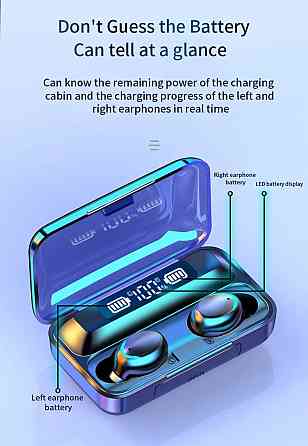Уцінка Навушники бездротові TWS F9 Bluetooth 5.2 + Powerbank Київ