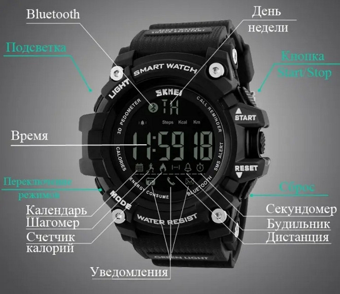Спортивний годинник з Bluetooth Skmei 1227 (black) Вінниця - фото 7