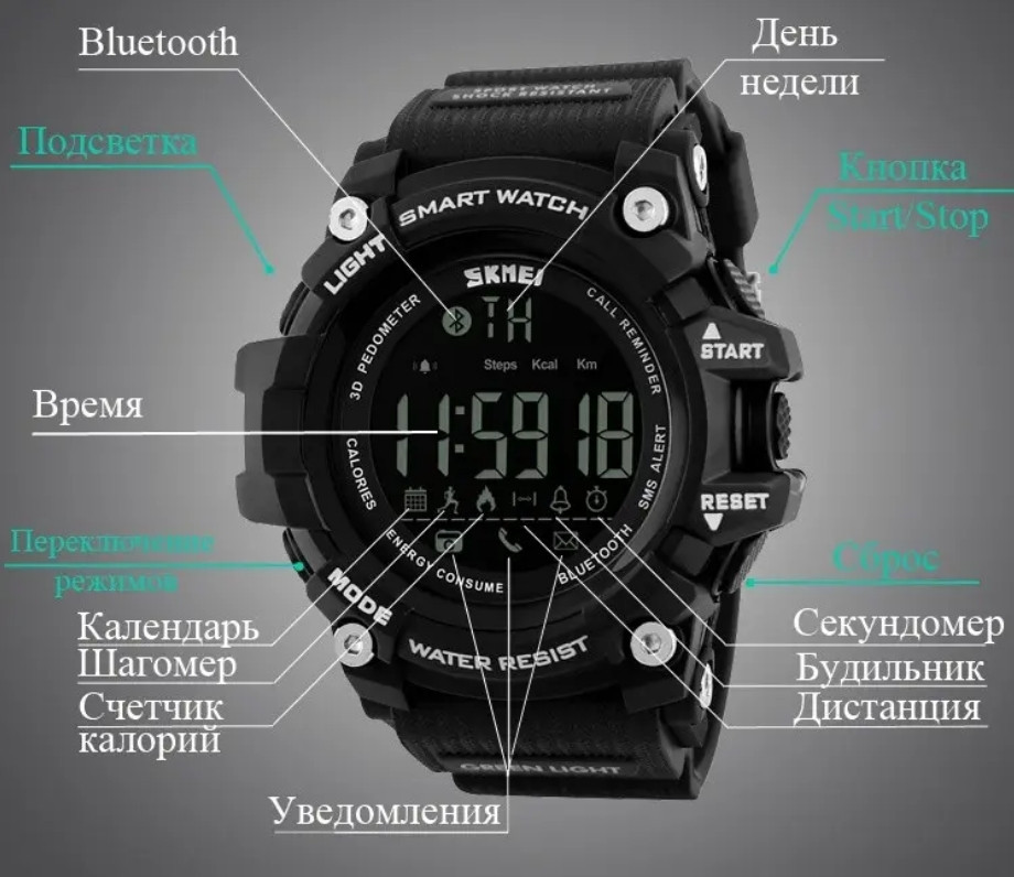 Спортивные часы с Bluetooth Skmei 1227 (black) Винница - изображение 7