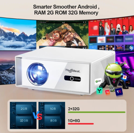 Проектор ThundeaL TD95W 1300 ANSI, Android, Wi-Fi, Автофокус Новый Харьков