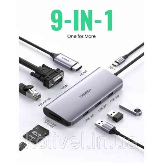 Док-станція USB3.0 Type-C --> USB 3.0x3/HDMI/VGA/RJ45/SD&TF/PD Ugreen CM179 Сіра (40873) Киев
