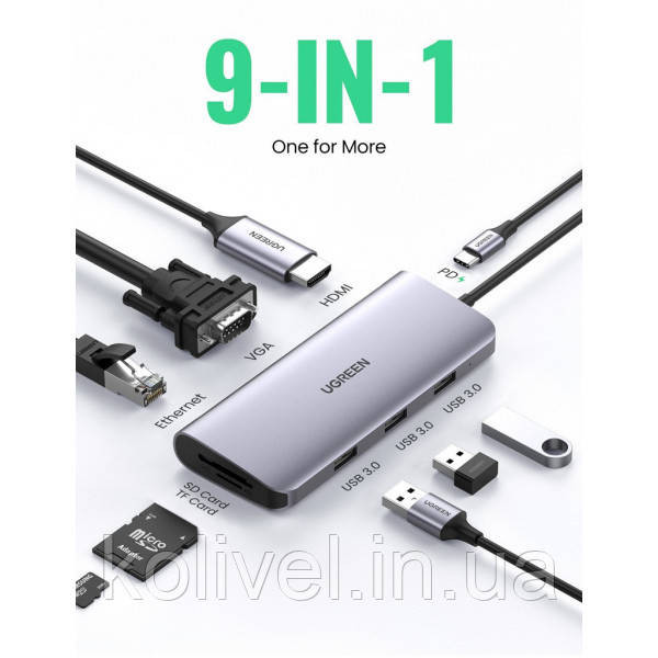 Док-станція USB3.0 Type-C --> USB 3.0x3/HDMI/VGA/RJ45/SD&TF/PD Ugreen CM179 Сіра (40873) Київ - фото 2