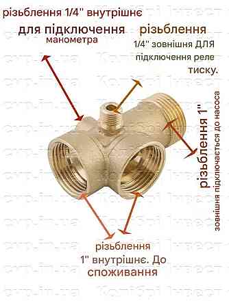 Гребёнка 5-ти ходовая 80мм (пятерник) (000001463) Киев