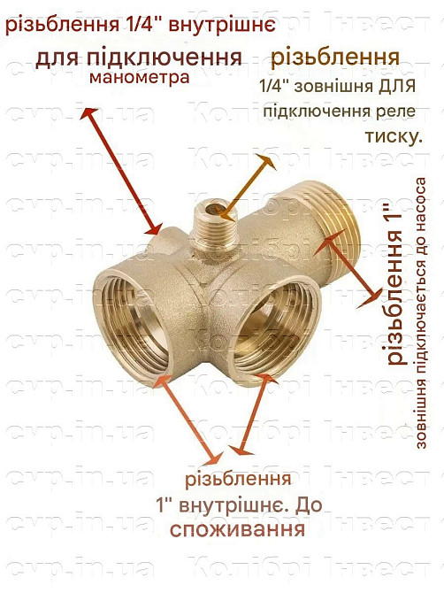 Гребёнка 5-ти ходовая 80мм (пятерник) (000001463) Киев - изображение 2
