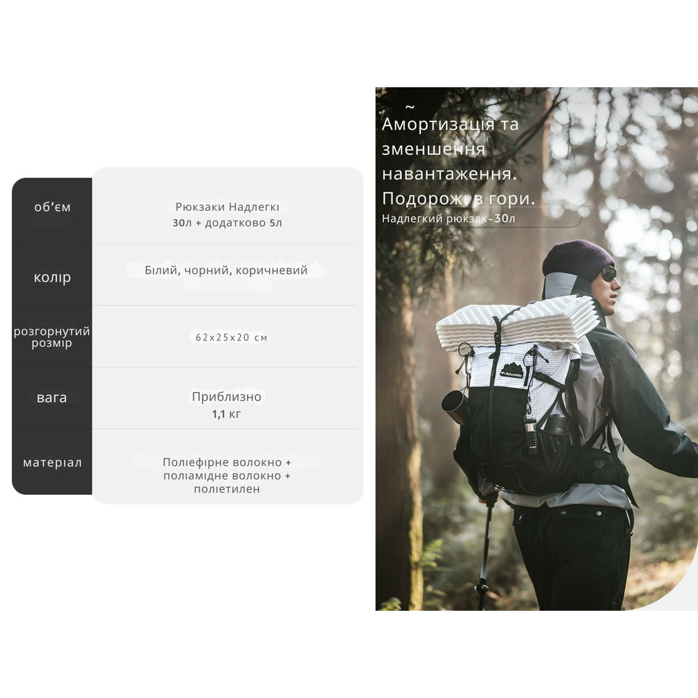 Рюкзак туристичний Naturehike Helium CNK2300016, 30+5 л, білий Киев - изображение 15
