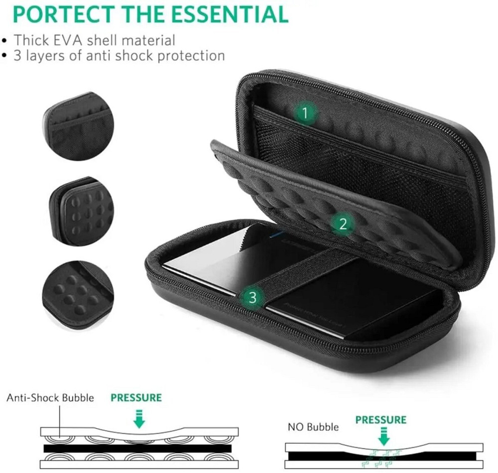 Органайзер для HDD UGREEN LP128 Hard Disk Case Small Size(UGR-40707) (UGR-40707) Киев - изображение 4