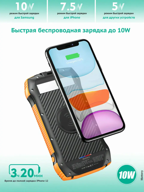 Универсальная зарядная батарея iBattery F33W 33500 mAh + солнечная панель + фонарик (Черно-оранжевый) Винница - изображение 6