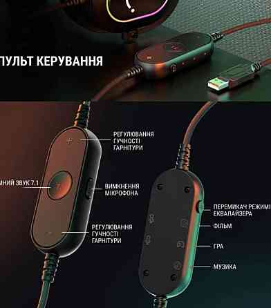 Наушники Геймерские игровые: 2024 FIFINE AMPLIGAME H6. Харьков