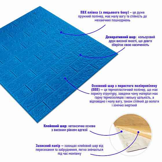 3D панель самоклеюча 700х770х5мм цегла Синій (003-5) SW-00000154 Київ