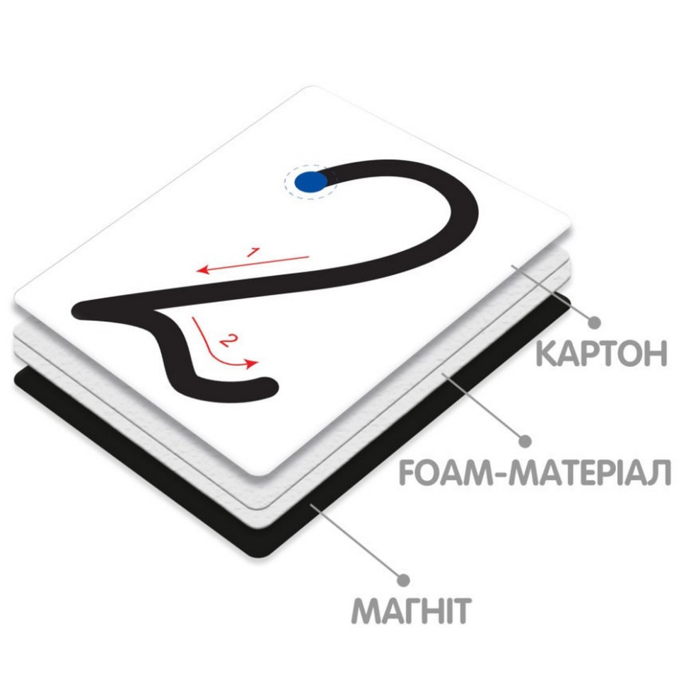Демонстраційний магнітний набір цифр та математичних знаків VT5555-02 Вінниця - фото 5