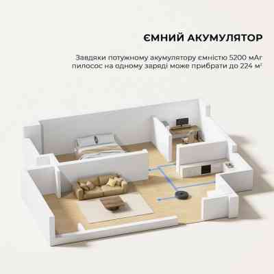 Пылесос Dreame D9 Max Gen2-BLK (RLD34GA-Bl) Винница