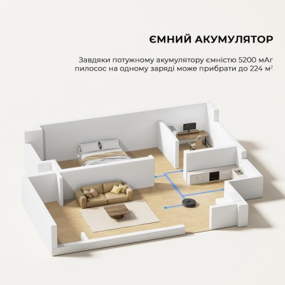 Пылесос Dreame D9 Max Gen2-BLK (RLD34GA-Bl) Винница - изображение 6