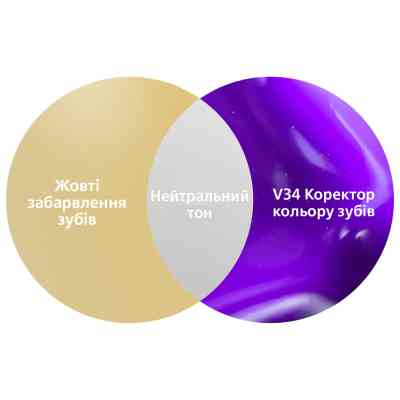 Засіб для відбілювання зубів SmileKit V34 Коректор кольору зубів 30 мл (5.3010) Вінниця