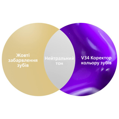 Средство для отбеливания зубов SmileKit V34 Корректор цвета зубов 30 мл (5.3010) Винница - изображение 5