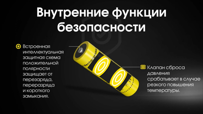 Акумулятор Li-Ion 21700 Nitecore NL2153HP 3.6V 5300mAh захищений (Жовтий) Вінниця - фото 7