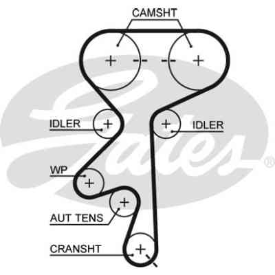 Ремень ГРМ Gates 5369XS Винница