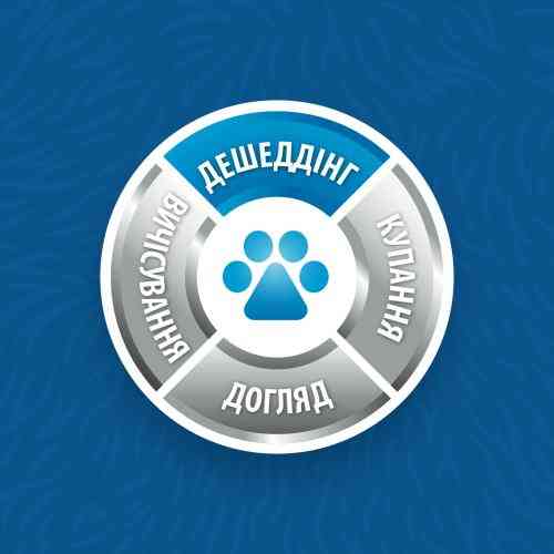 Фурмінатор FURminator для собак з короткою шерстю Short Hair розмір L Київ