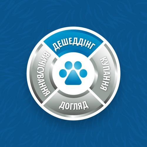 Фурмінатор FURminator для собак з короткою шерстю Short Hair розмір L Київ - фото 6