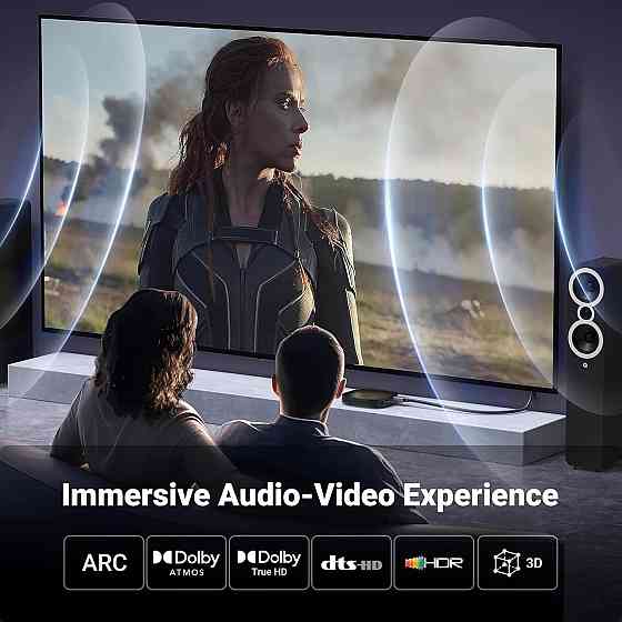 Кабель UGREEN HDMI 4K, 2 метра Киев