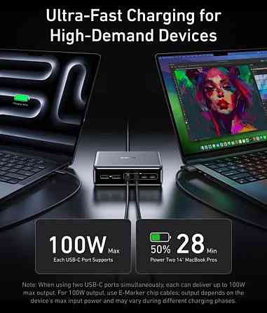 Швидкий настільний зарядний пристрій ANKER GaNPrime™ 200W. Киев