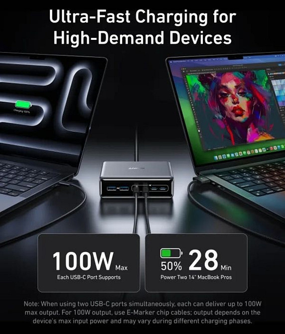 Швидкий настільний зарядний пристрій ANKER GaNPrime™ 200W. Киев - изображение 1