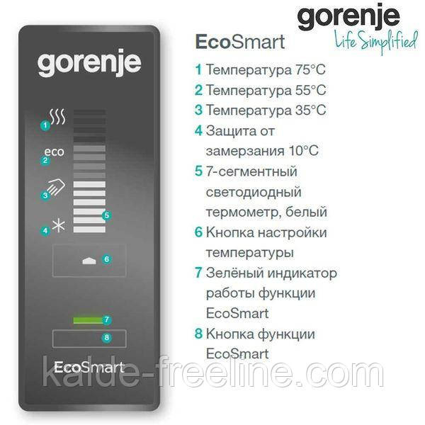 Водонагрівач TIKI Supr SD 120 V9; OGBS 120 E5 (Gorenje) сухой тэн Харків - фото 5