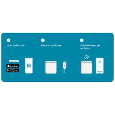 Маршрутизатор D-Link M32-2 Винница