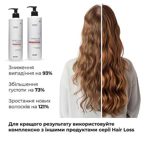 Комплекс Serenoa & РР Hair Loss Control + Натуральная маска Bamboo Киев