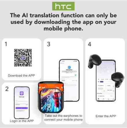 Бездротові навушники HTC NE20 AI Bluetooth сенсорне керування – зарядний кейс, Білі Запоріжжя