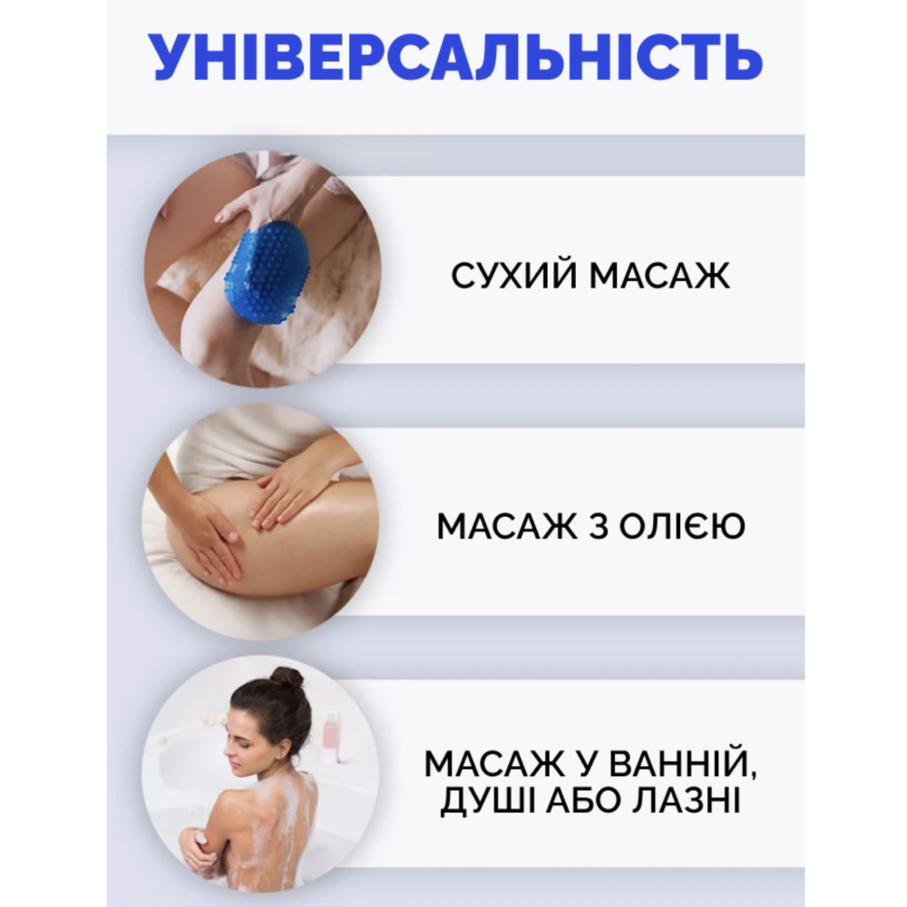 Рукавичка для антицелюлітного масажу синя Reclaire cosmetics Київ - фото 14