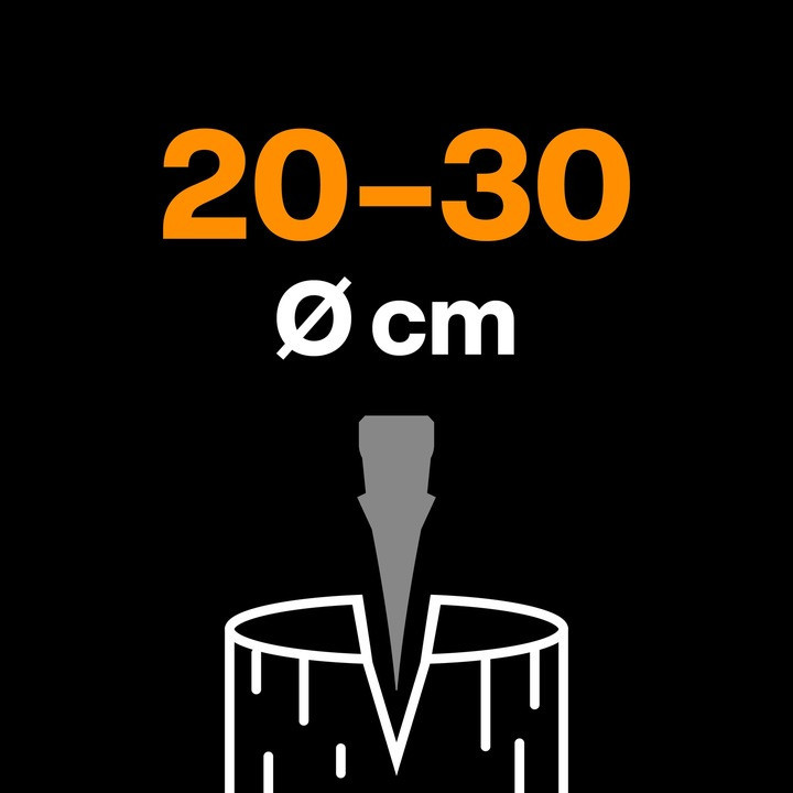 Топор - колун с чехлом Fiskars 