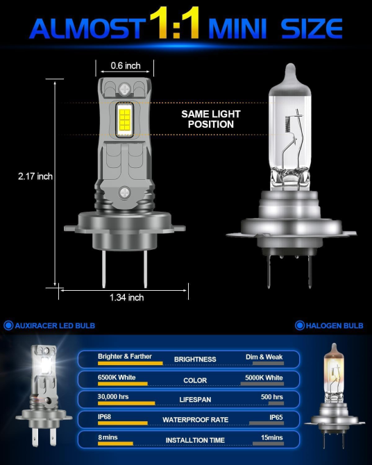 Світлодіодна лампа для фар AUXIRACER H7 LED Луцьк - фото 3