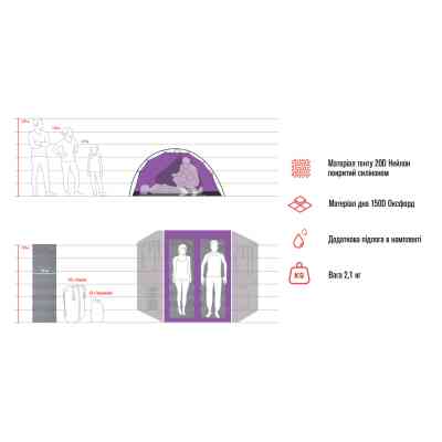 Намет Naturehike двомісний з футпринтом Mongar NH17T007-M зелений (6927595767658) Вінниця
