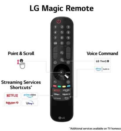 Телевизор: LG OLED 55B33LA. Харьков