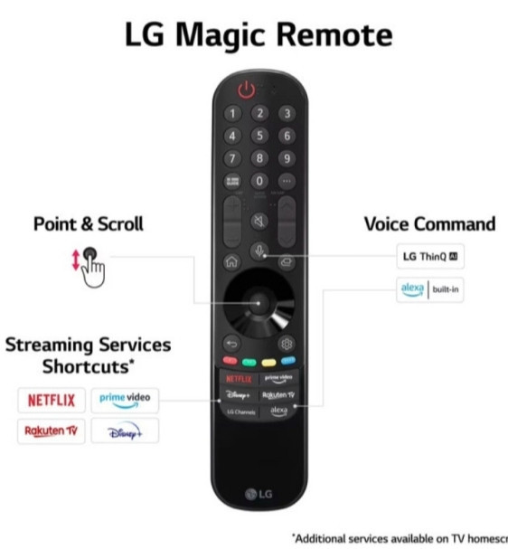 Телевизор: LG OLED 55B33LA. Харьков - изображение 1