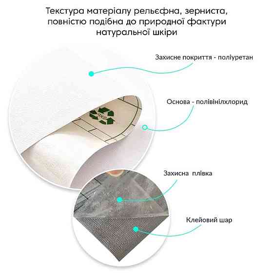 Самоклеющая экокожа в рулоне 1.37х1м х 0.5мм Белый SW-00001166 Киев