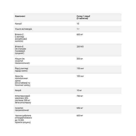 Комплекс для снижения холестерина Source Naturals Policosanol Cholesterol Complex 60 таблеток Луцк