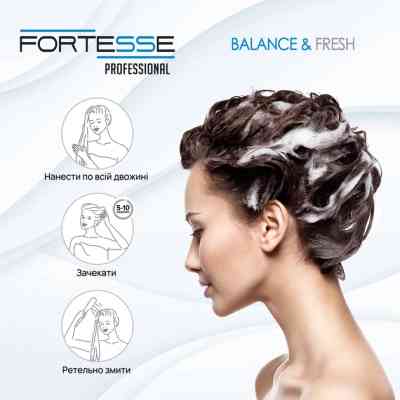 Маска для волос Fortesse Professional Balance & Fresh 200 мл (4823115500199) Винница