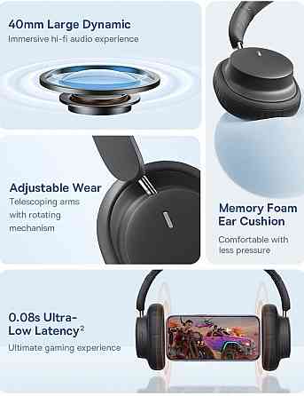 Baseus DO3 Bass stereo Наушники безпроводные Bluetooth 5.3 30ro. Харків