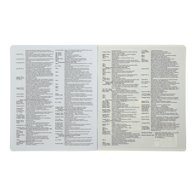 Зошит ZiBi предметний CUTE CAT, 36 аркушів, клітинка, історія (ZB.1731-11) Вінниця - фото 7