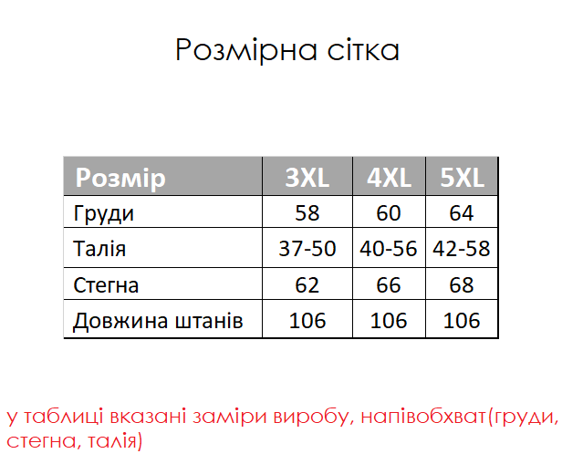 Жіноча велюрова піжама великих розмірів штани і лонгсліва батал тепла домашній костюм з довгими рукавами графітова 5XL Одеса - фото 8