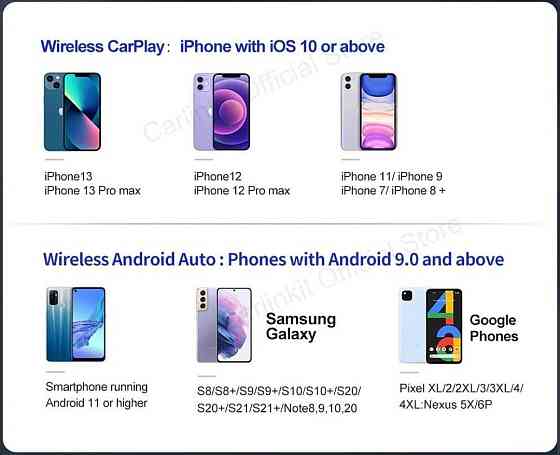 CarlinKit 4.0 адаптер для бездротового Apple CarPlay Android Auto. Київ