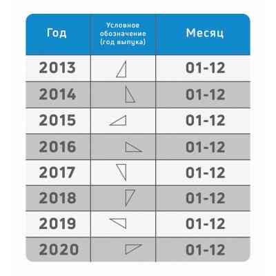 Ніж Ruike LD11-B Вінниця