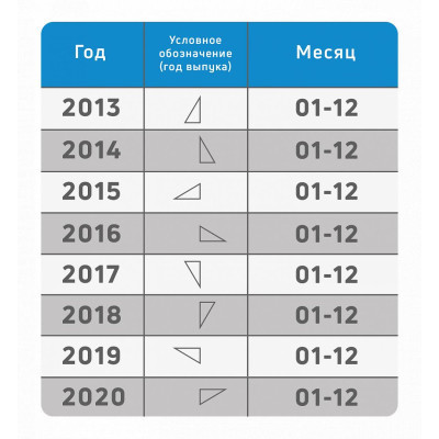 Ніж Ruike LD11-B Вінниця - фото 3