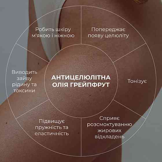 Антицелюлітна олія Грейпфрут Hillary Grapefruit Anti Cellulite, 250мл Київ