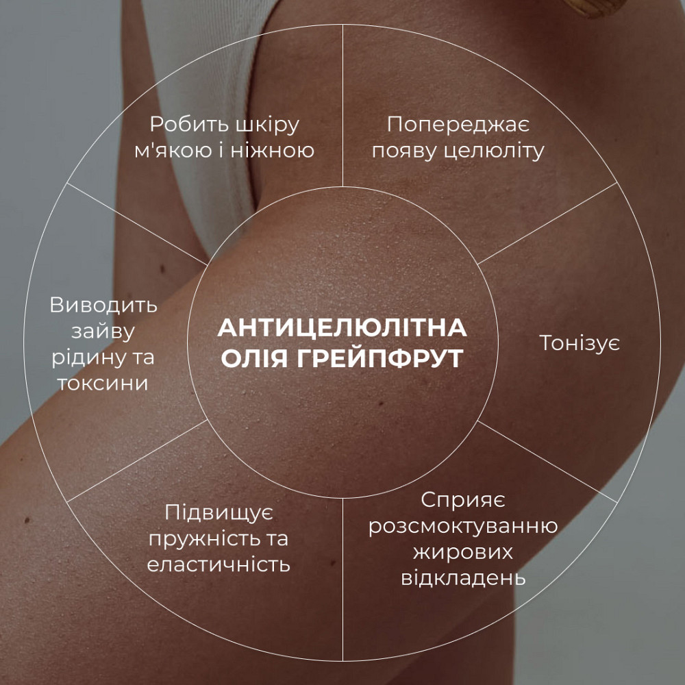 Антицелюлітна олія Грейпфрут Hillary Grapefruit Anti Cellulite, 250мл Київ - фото 2